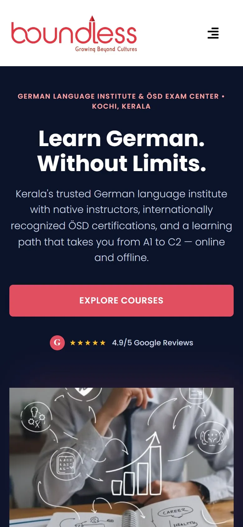 ÖSD information page on a phone