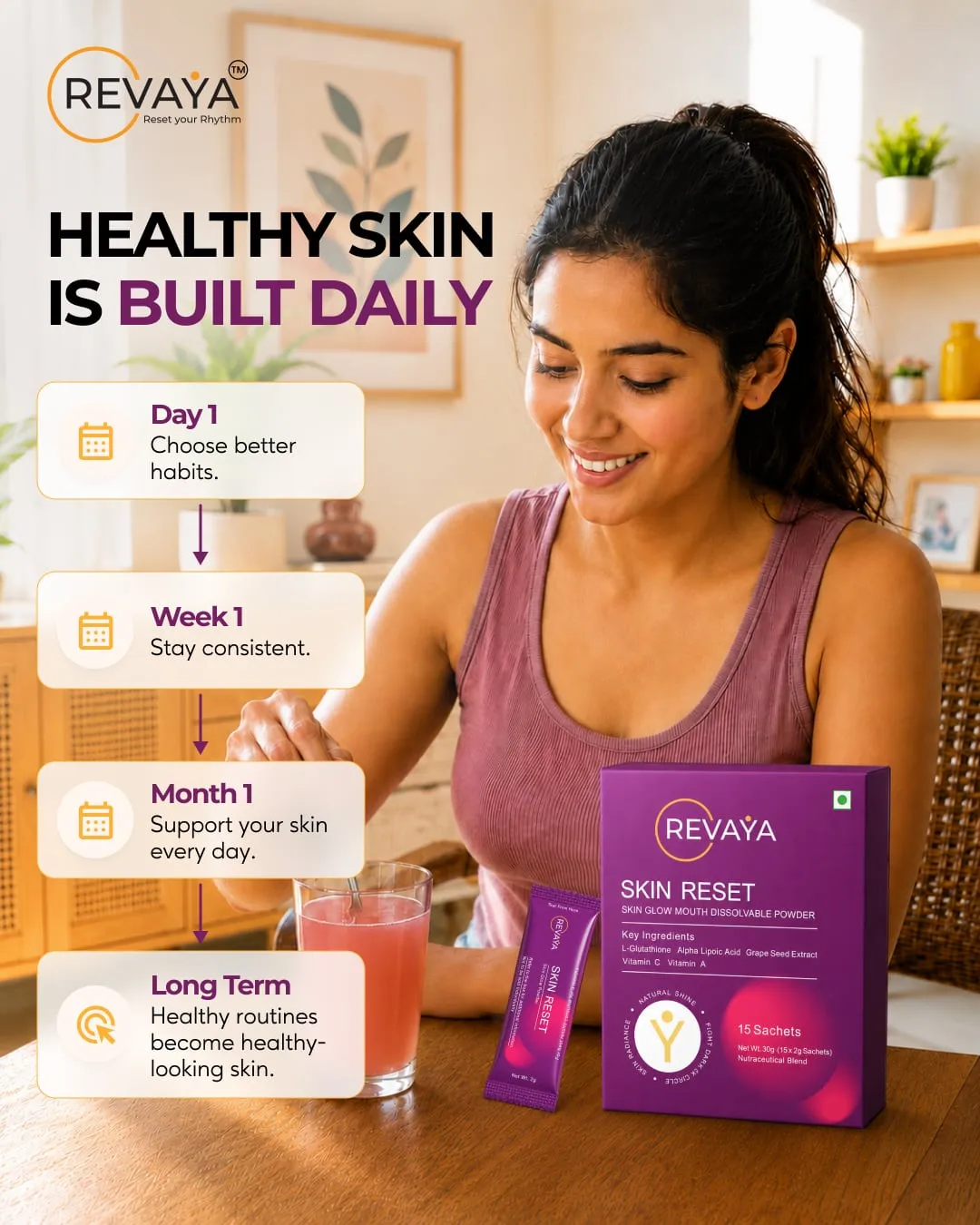 Revaya: Routine timeline